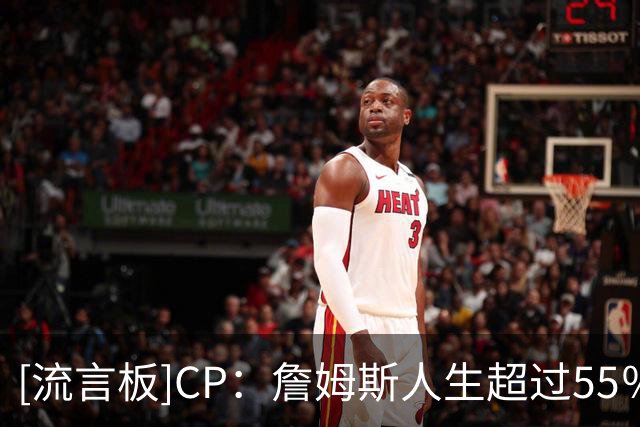 about image